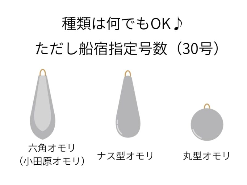 イシモチ釣りオモリの種類