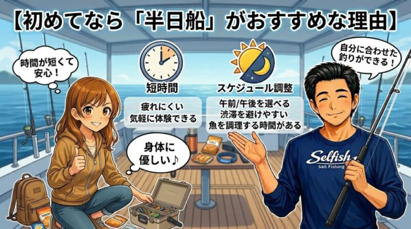 初めてなら「半日船」がおすすめな理由を解説する見出し画像