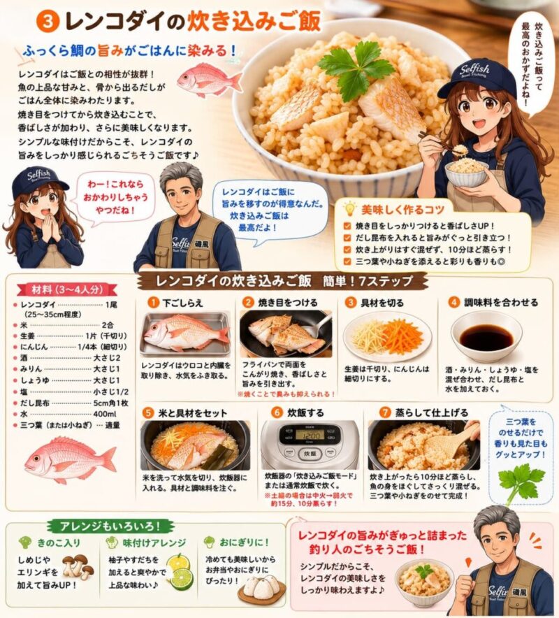 レンコダイの炊き込みご飯インフォグラフィック画像